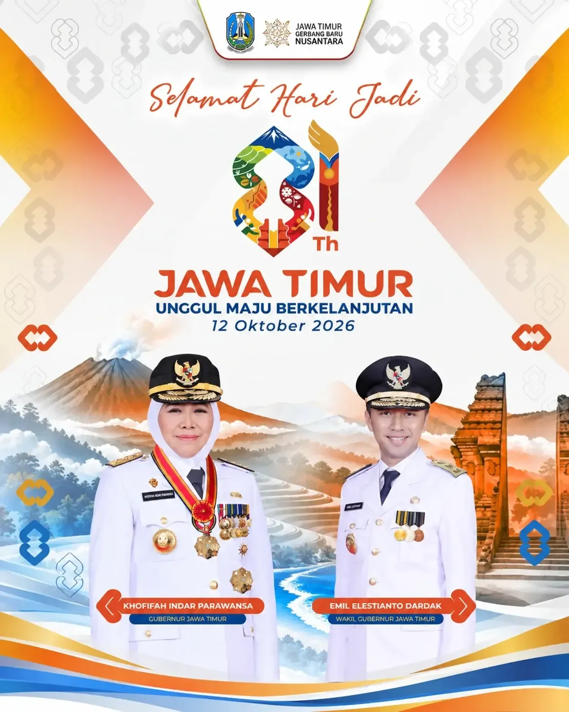 Hari Jadi Jatim ucapan